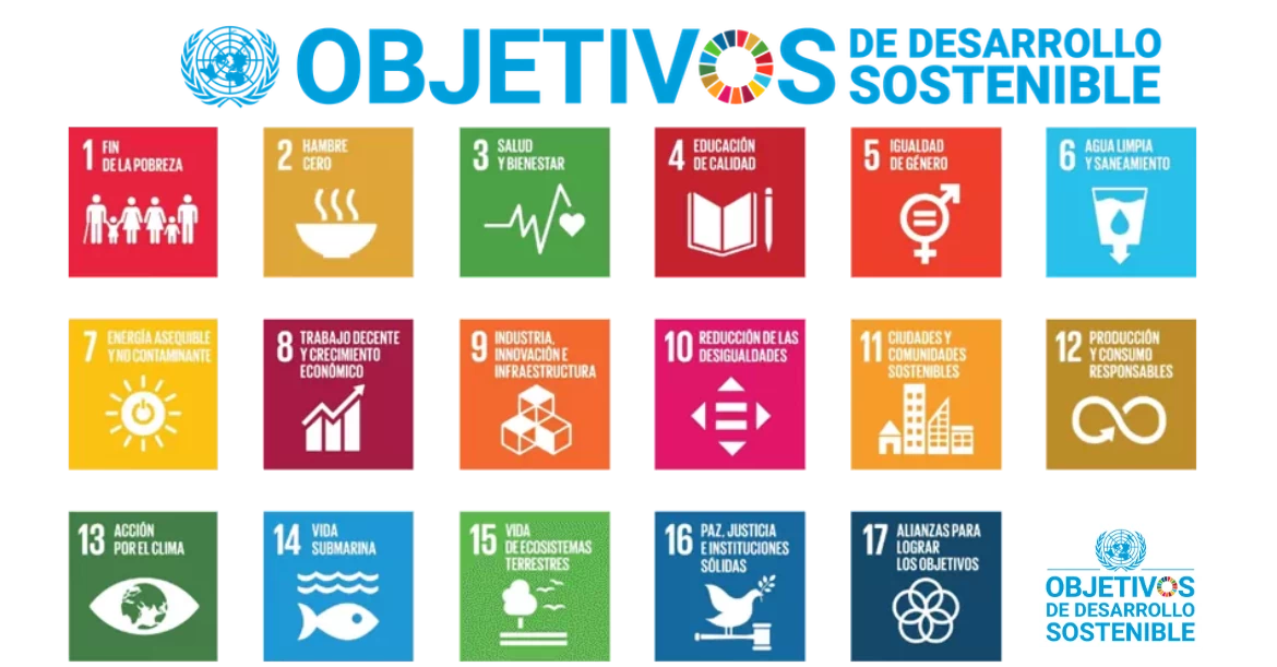 Sustainable development