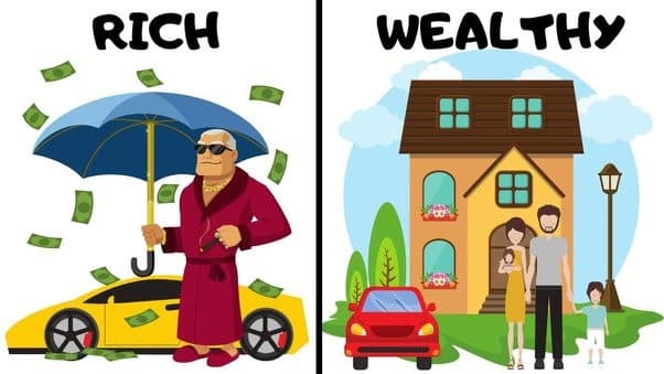 DIFFERENCES BETWEEN THE RICH AND THE WEALTHY – Atlantic International University