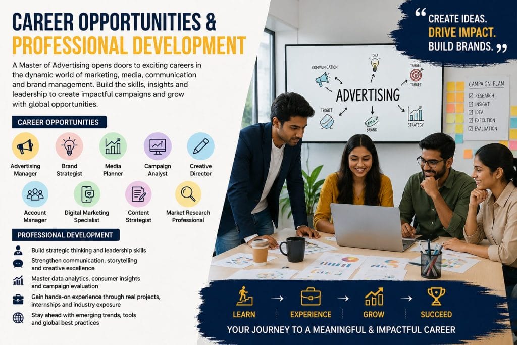 career opportunities professional development