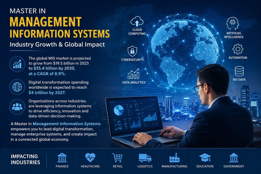 master in management information systems
