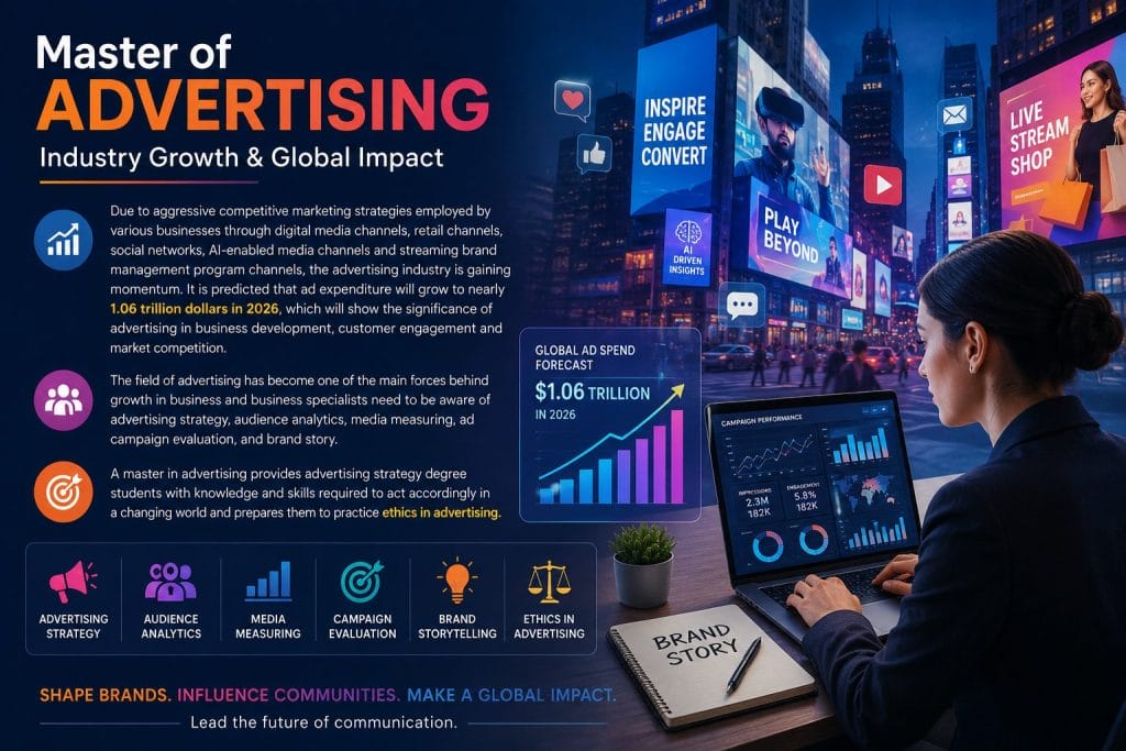 master of advertising industry growth global impact
