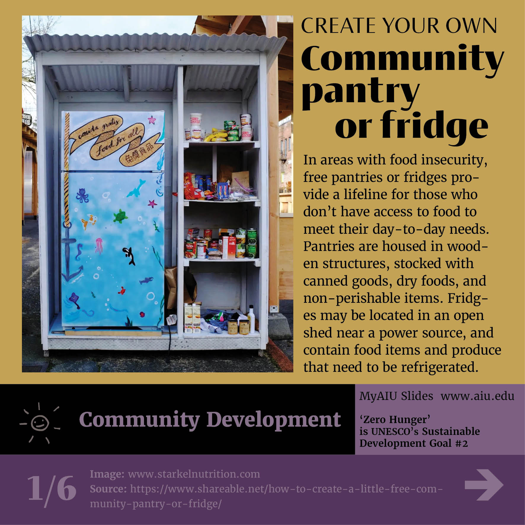 Master the Art: Create Your Pantry
