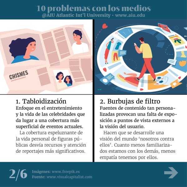 39MyAIUSlidesSpanish02