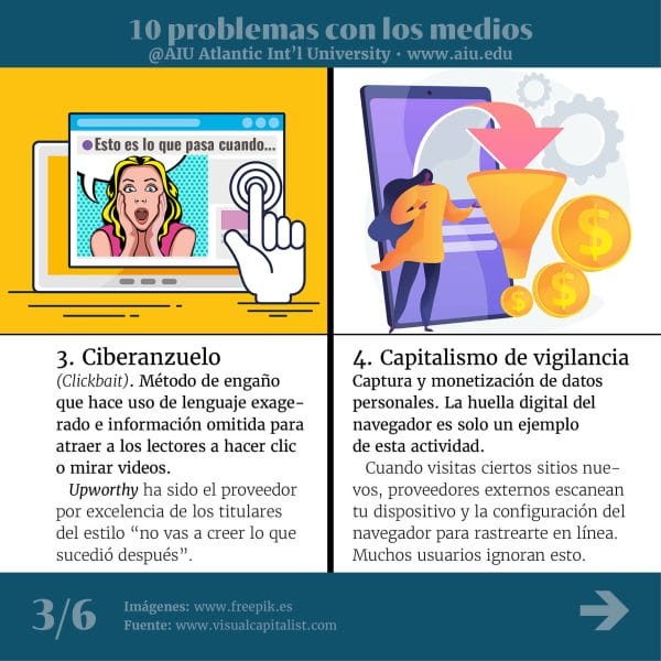 39MyAIUSlidesSpanish03