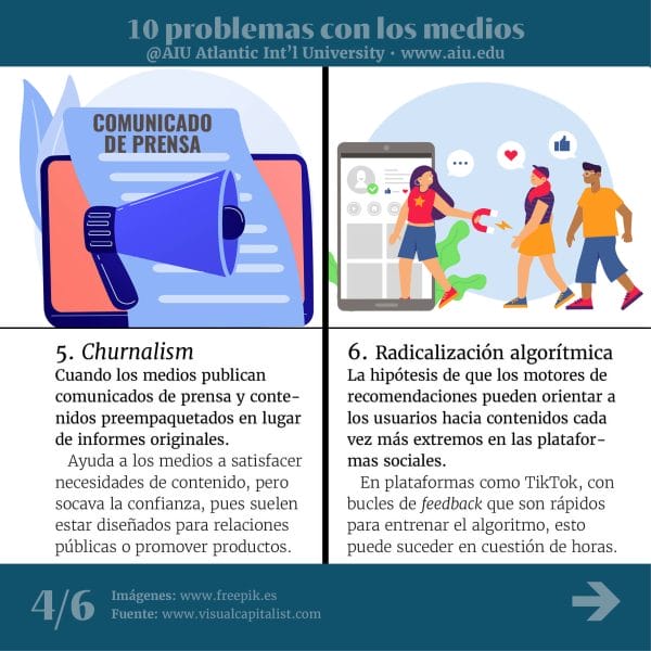 39MyAIUSlidesSpanish04