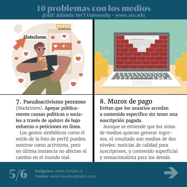 39MyAIUSlidesSpanish05