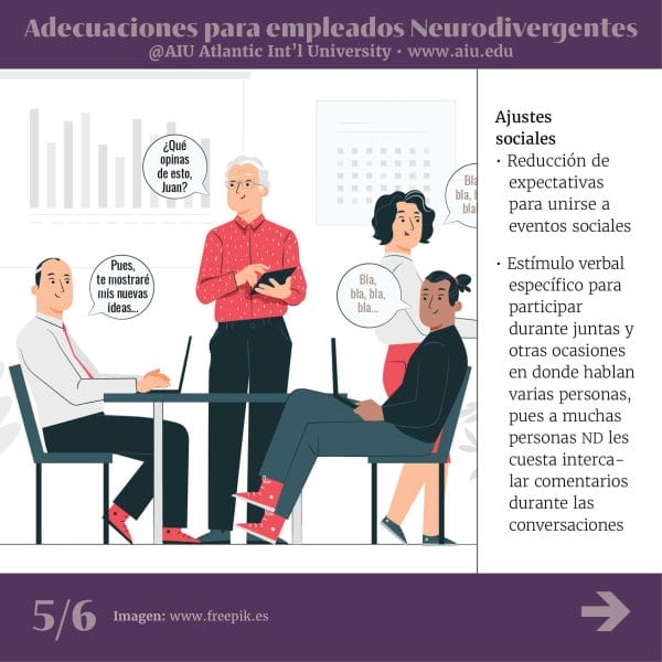 60MyAIUSlidesSpanish05