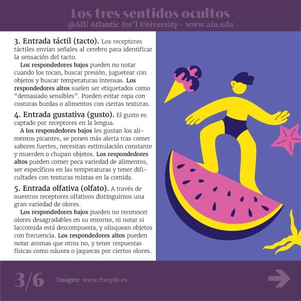 72MyAIUSlidesSpanish03