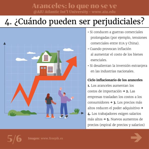 thumbnail_150MyAIUSlidesSpanish05