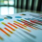 Building One KPI to Rule Them All