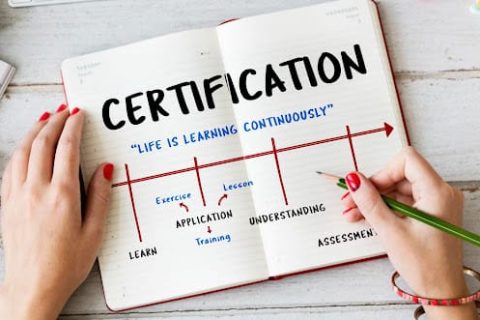 HR Management Degree