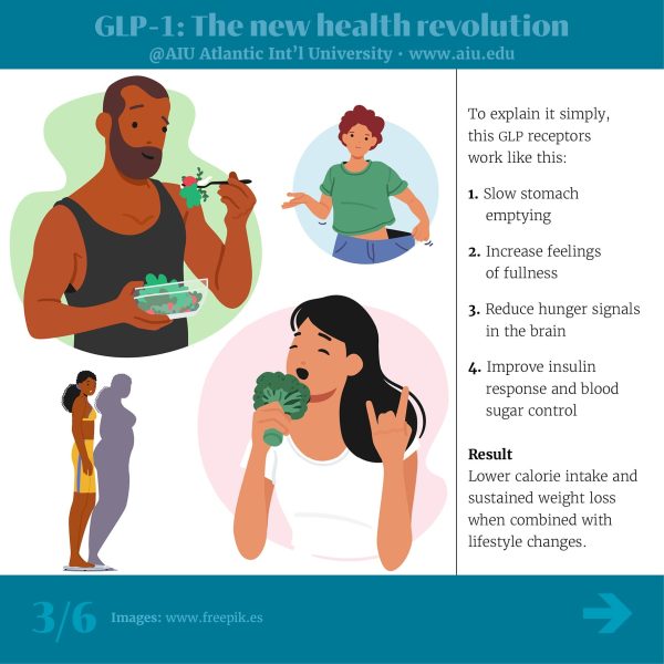 celebrities who use glp 1 Oprah joins wave of celebrities who revealed dramatic weight loss in 2025