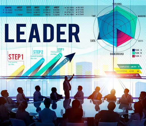 Best management principles
